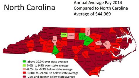 Average salary in wilmington nc. Things To Know About Average salary in wilmington nc. 
