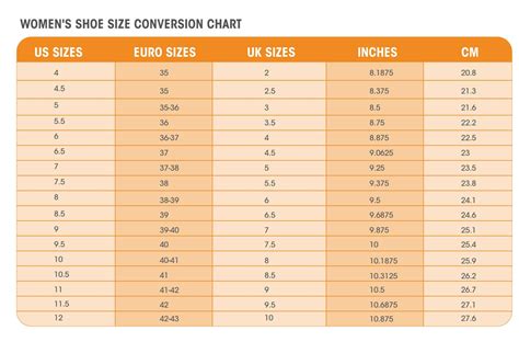 Women's US Clothing Size Chart (Inches): Our General US Size Chart works with most clothing brands and manufacturers, but maybe not all. All measurements in inches. If your measurements fall between two sizes, we recommend to select the larger size (but you may try both sizes on if possible). US Size. Bust.. 