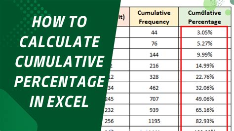 Average split calculator.  This tool will help you calculate cumulative time, cumula...