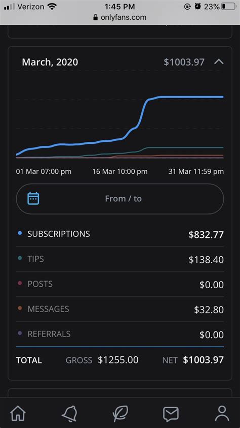 Averagevelma Onlyfans Leaked (SEX) 211 Pics