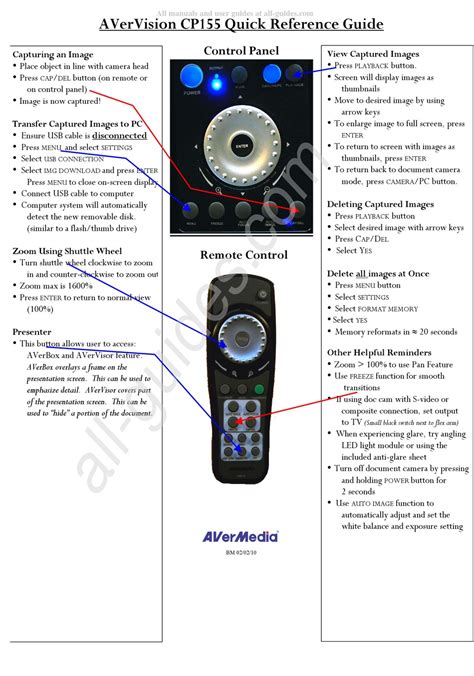 Avervision F 15 Manual - tiby.gshe.info