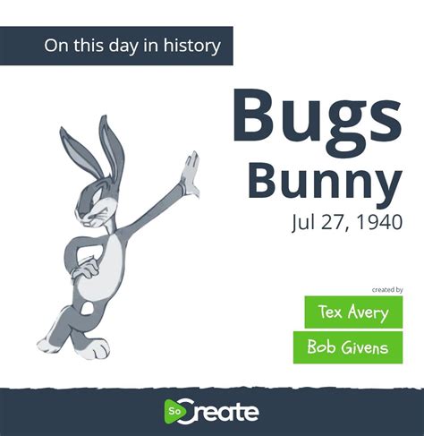 Avery’s rabbit was thus known as “Bugs’ bunny.” Eventually the apostrophe went away, and the character became known as Bugs Bunny, even though Hardaway had moved on to Universal. In contrast to Avery’s zany Daffy Duck, Bugs Bunny exhibited self-confident cool composure in a character that animation historian Steve Schneider …. 