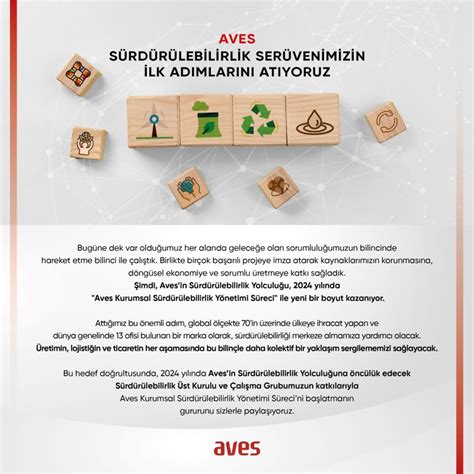 Aves A.Ş. LinkedIn. 