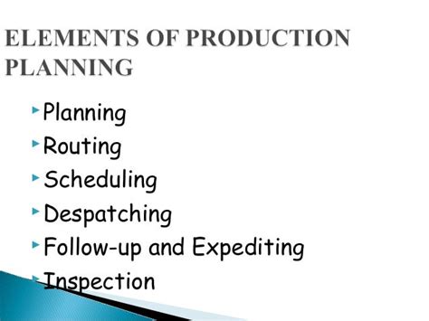 Aviation production and planning procedure manual. - Cara modif mesin cuci metik ke manual.