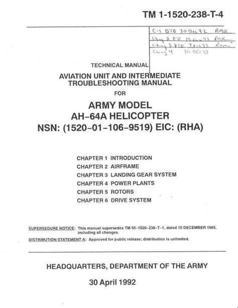 Aviation unit and intermediate troubleshooting manual for army ah 64a. - Guía de la isla espía de poptropica.