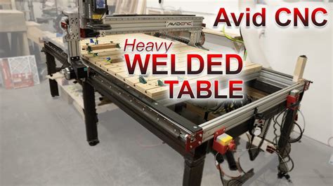 Avid cnc table. 560.  &copy; 2026 Avidxchange, Inc.  Discover the power of Avid Pro To...