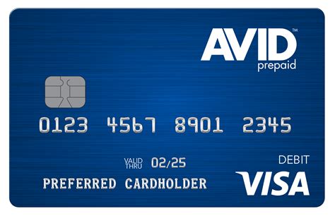 Avid Prepaid Visa® Card will process your deposits as soon as the Government sends notice that it intends on making a payment to you. This occurs several days before the actual payment date. For example, SSI and VA Payments that are paid on the 1st of each month are credited to your Avid Prepaid account up to four days early every month..