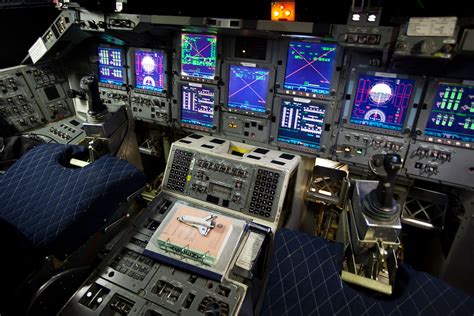 Avionics Integration in Modern Cockpits