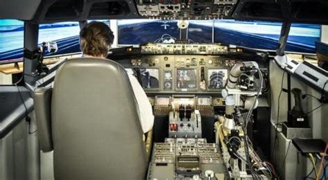 Avionics Systems Supporting Situational Awareness