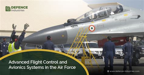 Avionics Systems Supporting Situational Control