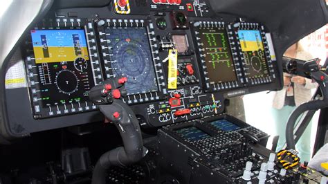 Avionics Systems for Operational Awareness