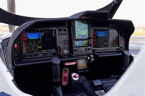 Avionics Training for Glass Cockpit Transition