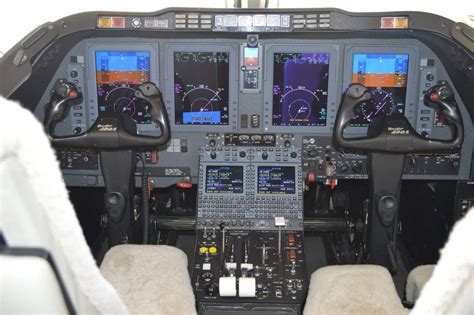 Avionics Used in Aircraft Upgrades