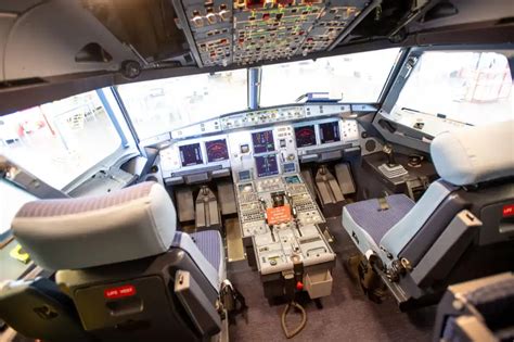 Avionics Used in Modern Airline Operations