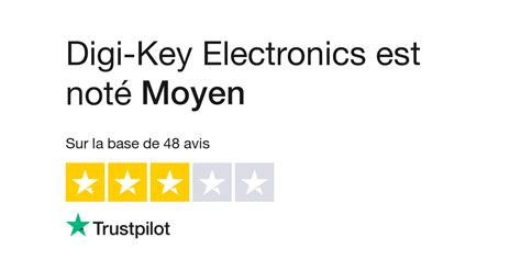 Avis de Digi-Key Electronics Lisez les avis marchands de digikey…