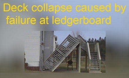 Avoiding A Deck Collapse: Start By Attaching It …