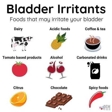 Avoiding Bladder Irritants