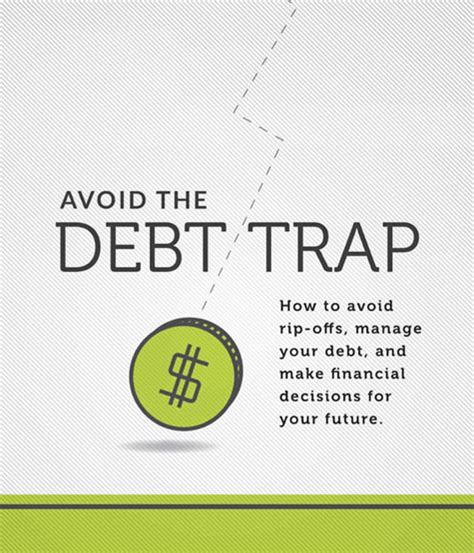 Avoiding The Debt Trap STUDENT PRIGs & FoolProof