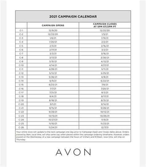 Avon Campaign Calendar 2022