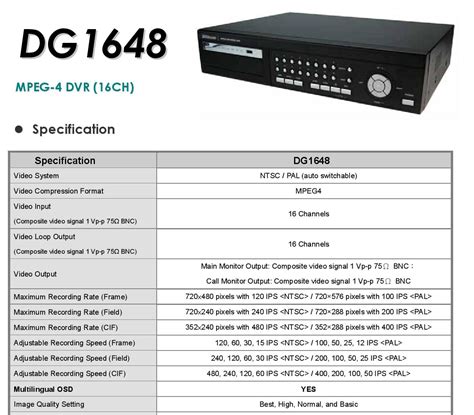 Avtech 4ch h 264 dvr manual espanol. - Identification guide to the ant genera of the world.