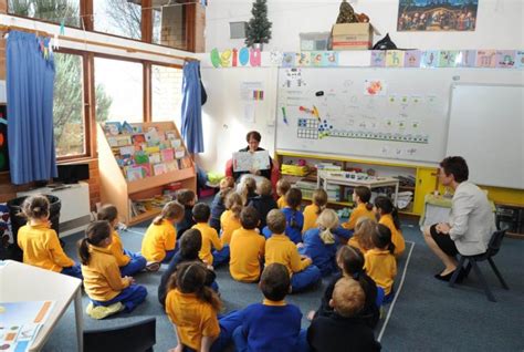 Avustralya okul öncesi eğitim sistemi