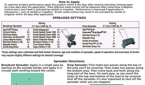 The Groundwork Spreader Generic Settings for 1 - 10 ( 3lbs/1000 sq ft) When using Groundwork Spreaders, it is recommended to leave the dial at 2.5 for optimal performance. However, to achieve the desired results on your lawn, apply the substance using this setting at a rate of 3 pounds per 1000 square feet.. 