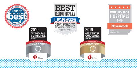 Award-Winning Hospital & Community Healthcare System Glens Falls …