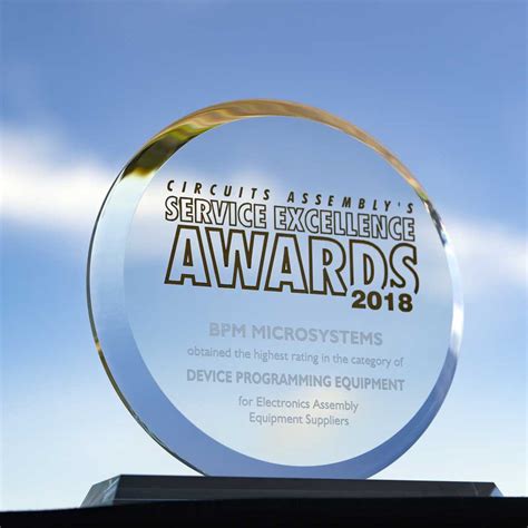 Award-Winning Support from BPM