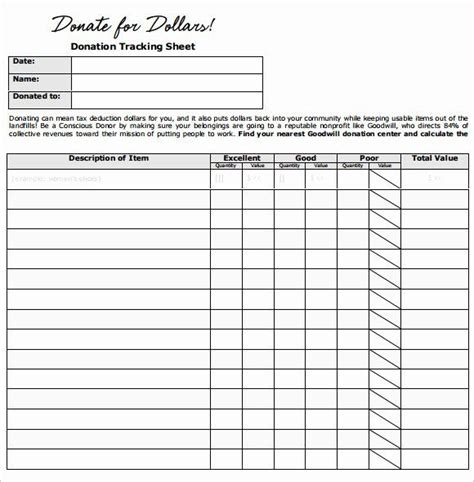 Awesome Donation Tracking Sheet Qc Checklist Template Excel Inventory
