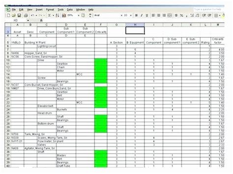 Awesome Free Maintenance Planning And Scheduling Templates Excel Time Log Spreadsheet
