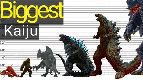 Awesome Kaiju Size Comparison Chart - MightyMega