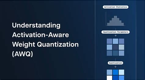 Awq quantization.  This significantly New quantization method AWQ outperforms...