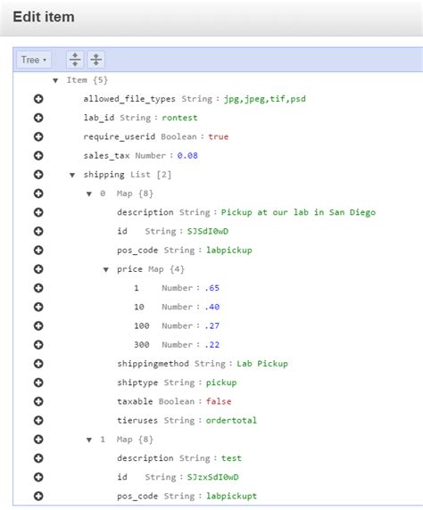Aws Api Gateway Mapping Template With Map And List Data Types