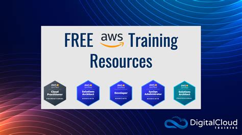 Aws certification free for students.  With access to 600+ free courses, certification exa...