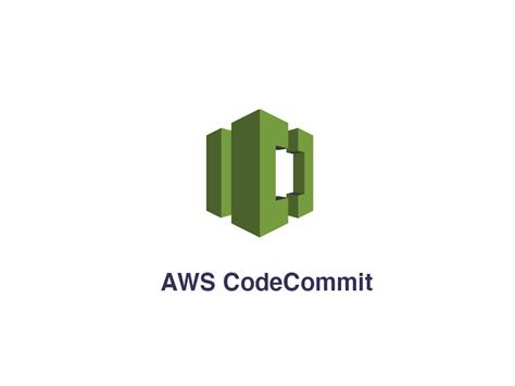 Aws codecommit. AWS CodeCommit Guia do Usuário Etapa 4: enviar sua primeira confirmação via push ..... 109 