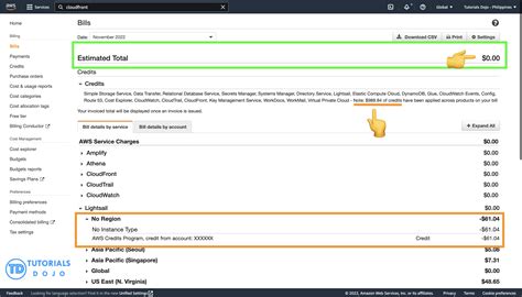 Aws credits. With Advance Pay, you can now pay for your AWS usage in advance, and pay your future invoices automatically. Once you add funds to Advance Pay, AWS will automatically use them to pay for your invoices when they become due for payment. Using Advance Pay is easy. You can register for Advance Pay from Payments page of the … 