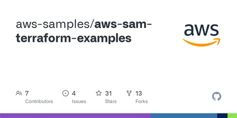Aws sam terraform.  This section provides reference information for using the AWS SAM CLI with ...