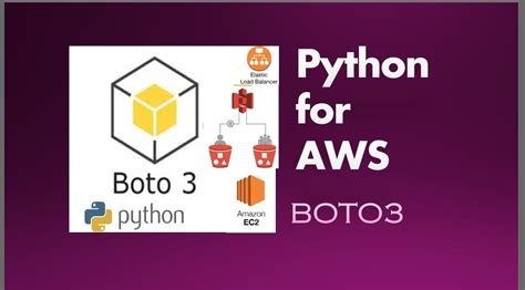 Aws transcribe python example. md file below.  It contains no dependencies on Boto3.  Whil...