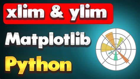 Ax ylim.  This problem seems simple enough, but I can't find a pythonic way to solve ...