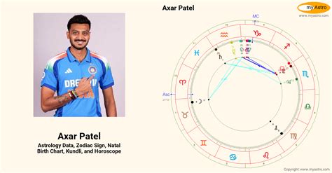 Axar patel birth date
