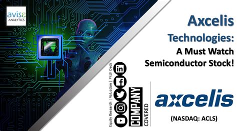 Sep 12, 2023 · BEVERLY, Mass., Sept. 12, 2023 /PRNewswire/ -- Axcelis Technologies, Inc. (Nasdaq: ACLS), a leading supplier of enabling ion implantation solutions for the semiconductor industry, today announced that its Board of Directors has authorized additional funding of $200 million for the Company's share repurchase program. The purchases are funded ... . 