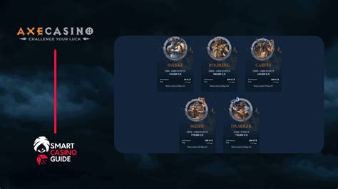 Axecasino Canada Features