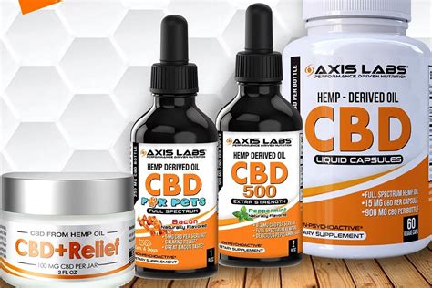 Axis Labs Cbd For Pets