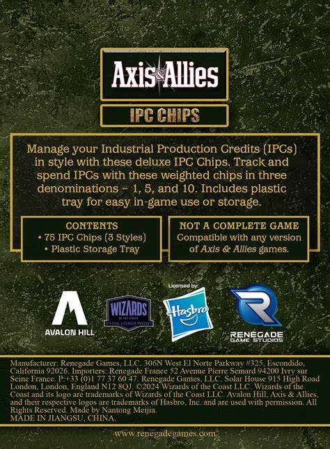Axis ipc.  (or worse; a notepad) in Axis and Allies and other strategy style games.  Assign net...