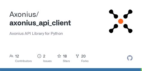 Axonius · GitHub