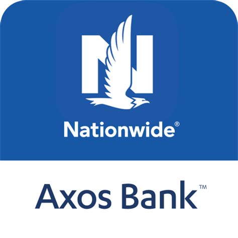 Nationwide’s relationship with Axos Bank gives Nationwide ® members access to Axos Bank’s banking products and services. All banking products and services are solely offered and provided by Axos Bank ®.Axos Bank is a federally chartered savings bank, and all deposit accounts opened with Axos Bank, including those of the same ownership and / …. 