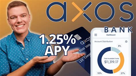 Axos bank reviews. 
