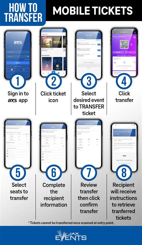 Transfer Help. How can I recall a transferred ticket? I transferred tickets to the wrong email, what do I do? How many times can a ticket be transferred? Can I share screen shots of the tickets with friends? If my friend forgets to bring the ticket I transferred to them, can I use my original ticket? I transferred an AXS Mobile ID Ticket with a ...