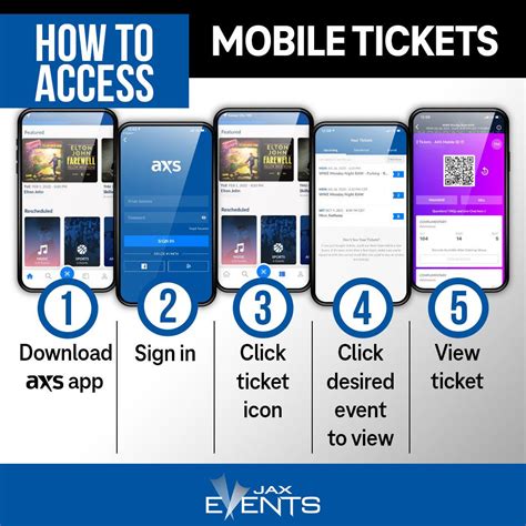 Axs ticketing. Ticketing. You can purchase tickets online at AXS.com (convenience charges and ... Your AXS Mobile ID is the secure and unique code for all of your tickets ... 