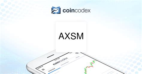 Axsm premarket. Things To Know About Axsm premarket. 